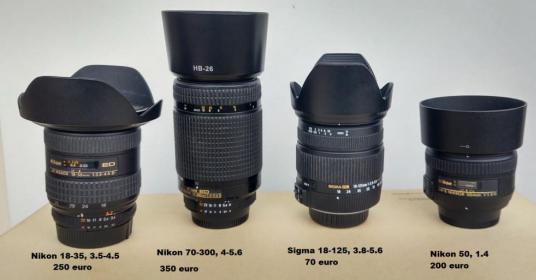Obiettivi per Nikon D500